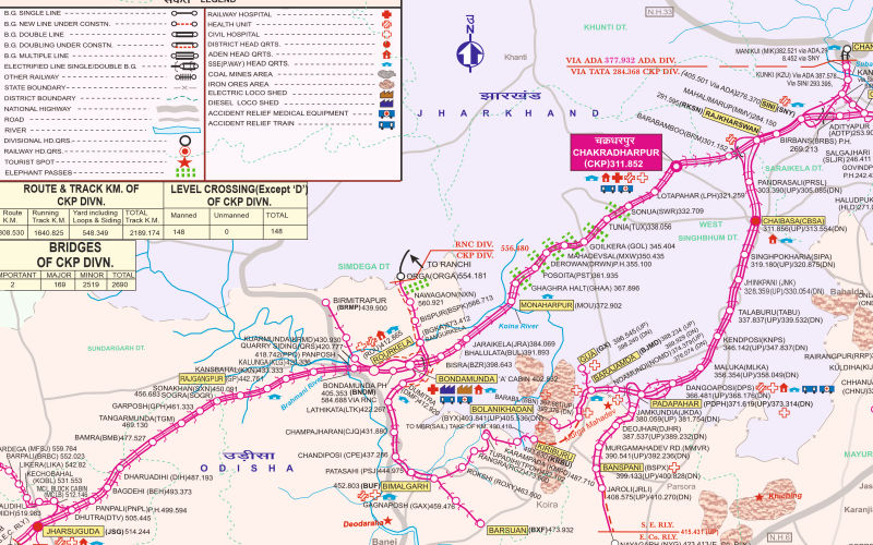 Railway Alignment